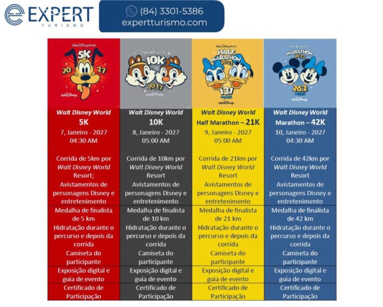 Maratona Disney 2027: Pacotes para Orlando